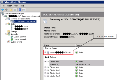 Poweshell_SQLVirtualName